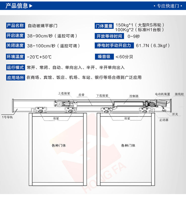 松下自动91麻豆影视免费观看结构图