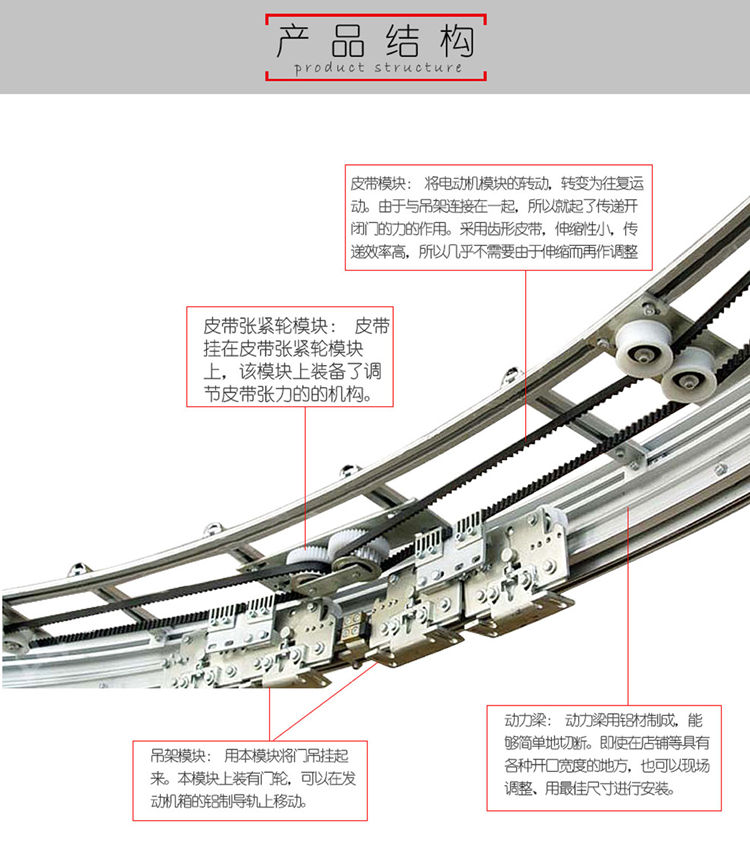 弧形三级片麻豆视频产品结构