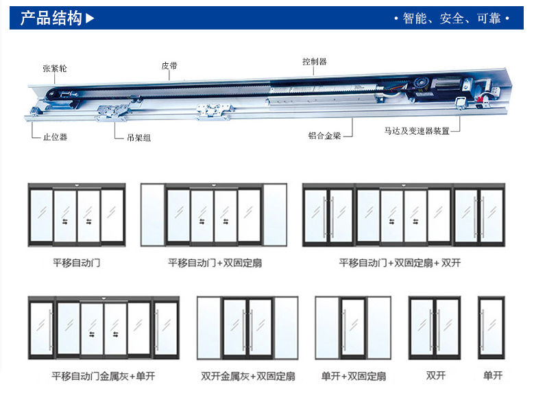 玻璃自动91麻豆影视免费观看样式