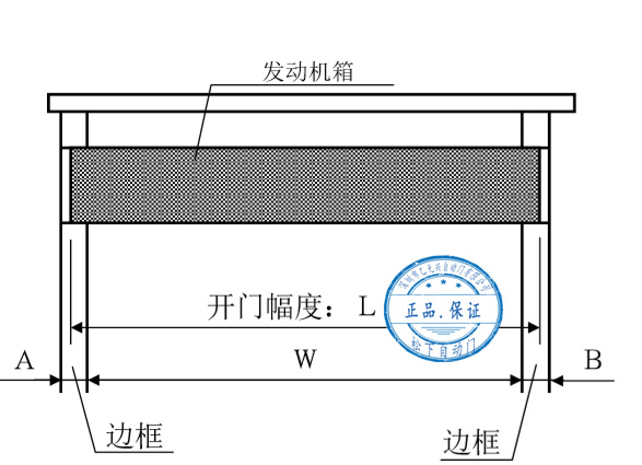 松下三级片麻豆视频发动机箱切割尺寸示意图