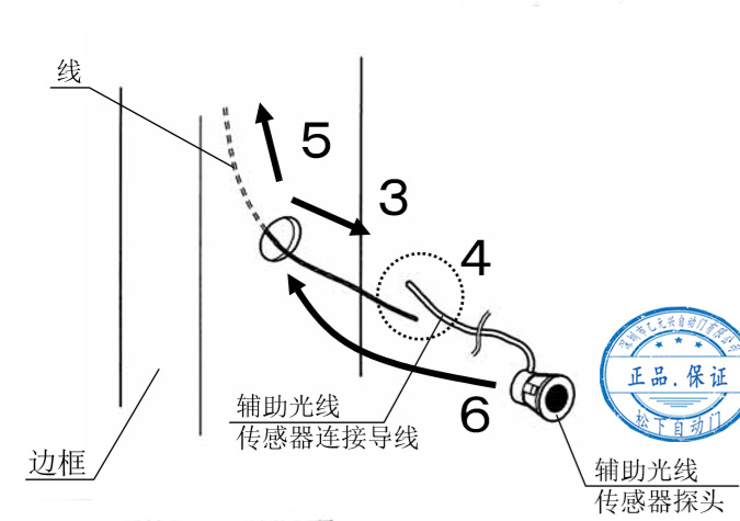 防夹红外感应器装入流程