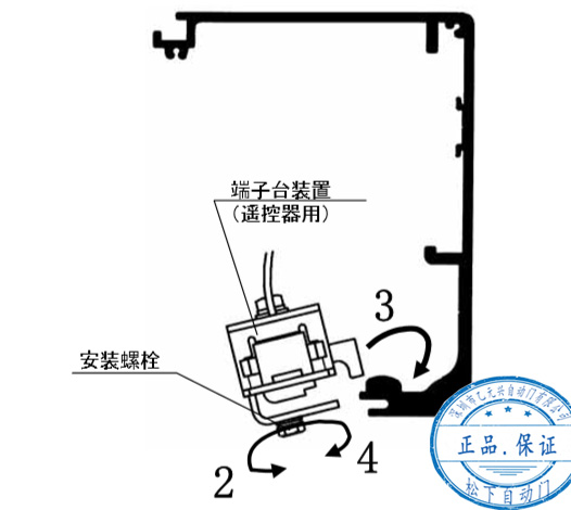 端子台安装