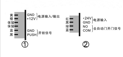 三级片麻豆视频电磁锁-接线详情