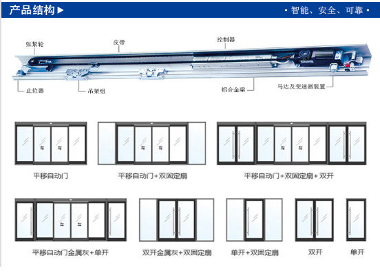 玻璃自动91麻豆影视免费观看（门体样式）