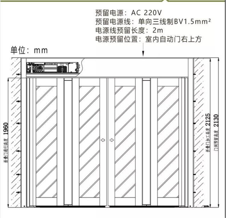 折叠三级片麻豆视频结构（示图）